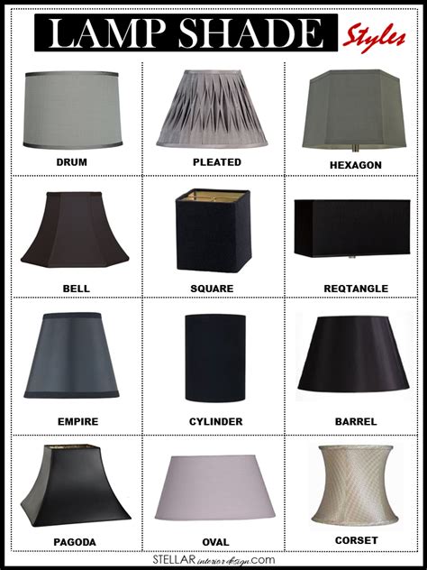 Lamp Shade Styles - Stellar Interior Design