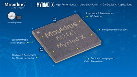 Next-generation Intel Movidius Vision Processor Emphasizes Floating ...