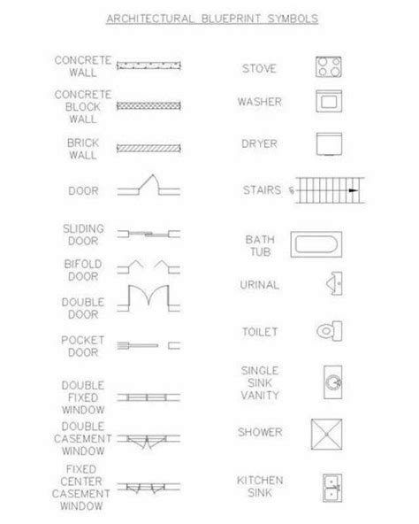 Pin on 시선 | Blueprint symbols, Architecture symbols, Floor plan symbols