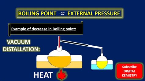 Atmospheric Pressure And Boiling Youtube