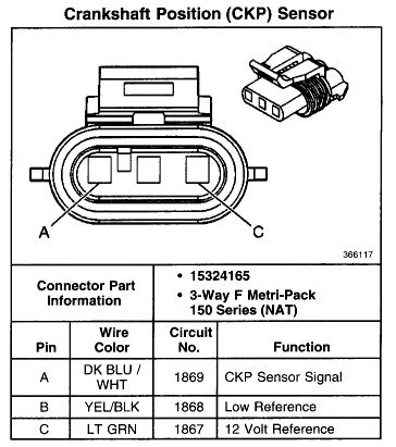 3-Wire Cam/Crank Sensor Wiring Diagram | JustAnswer