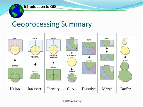 PPT - Vector Geoprocessing PowerPoint Presentation, free download - ID:5279606