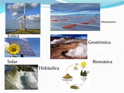 Formas de energía y sus transformaciones 1 iii trimestre[1]