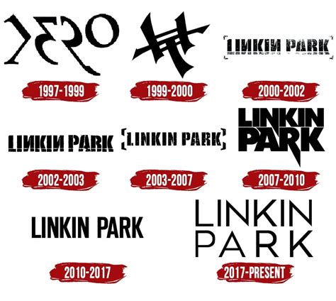 Linkin Park Logo | Symbol, History, PNG (3840*2160)