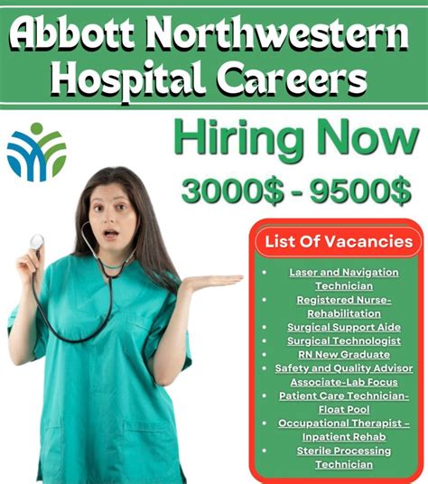 Worldwide Indeed Jobs on LinkedIn: Abbott Northwestern Hospital Careers – Latest Jobs – Free ...