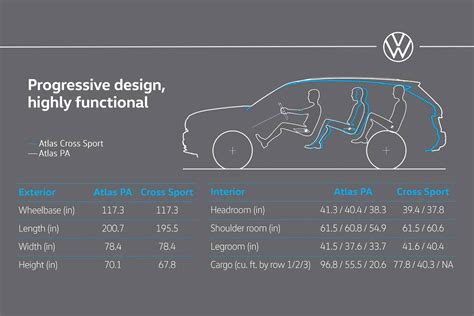 2024 Atlas Cross Sport Dimensions Mm - Megen Sidoney