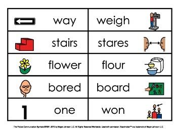 Homophones - Picture and Word Matches (Set 1) by Lauren Erickson