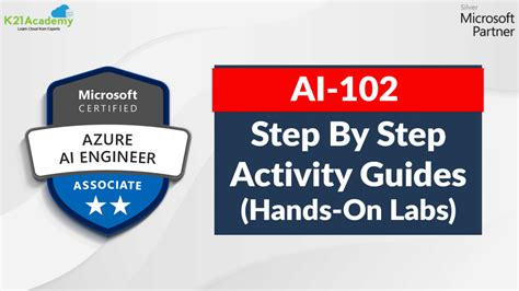 Microsoft Azure AI Engineer Associate Certification AI-102 | Hands-on Labs