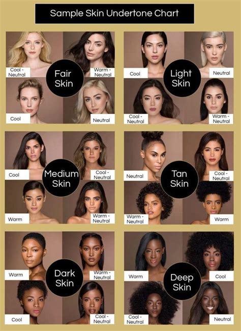 How to Pick the Best Hair Color for Every Skin Tone – HairstyleCamp Hair Color For Warm Skin ...