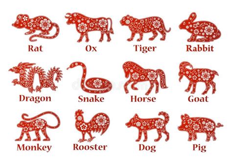 Chinese Horoscope Collection. Zodiac Sign Set. Pig, Rat, Ox, Tiger, Cat, , Stock Vector ...