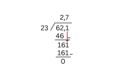 Pintar Dalam Pembagian Pecahan Desimal Matematika