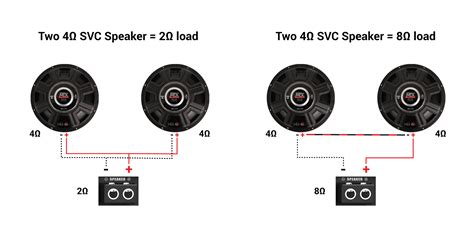 Wire 4 Ohm Speaker To 8 Ohm