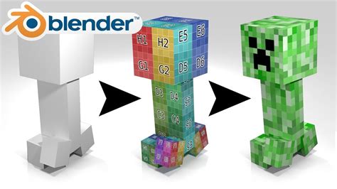 Texture Mapping For Absolute Beginners - BlenderNation