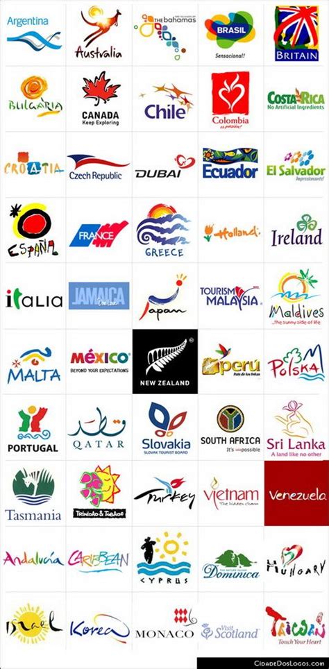 Tourism logos sorted by country - Logoblink.com