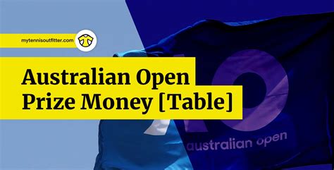 Australian Open Prize Money: 2022 Full Table - MyTennisOutfitter