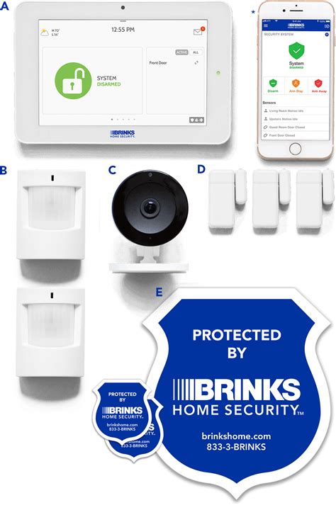 The Gearbrain - Brinks Home Security Smart Security Complete Package