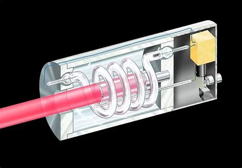 Ruby Laser construction and working short notes | Andedge