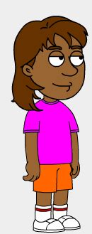 Dora the Explorer | GoAnimate V1 Wiki | FANDOM powered by Wikia