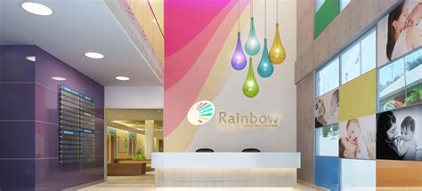 Rainbow Children’s Hospital Hyderabad – Appointment, Doctors List ...