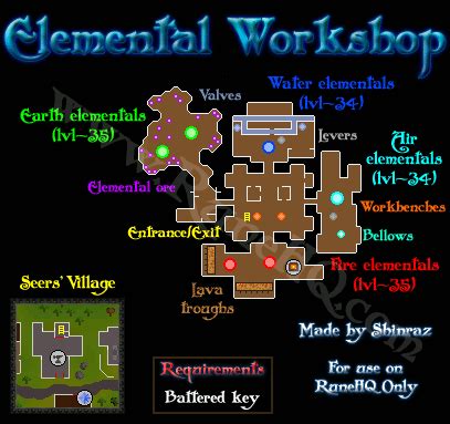 OSRS Elemental Workshop I, The - RuneScape Guide - RuneHQ