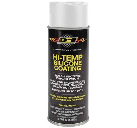 10 Best Header Paint: Reviews & Buying Guide - Review Nitro