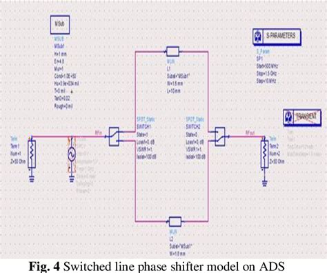 Figure 4 from DESIGN OF A 900 SWITCHED LINE PHASE SHIFTER FOR PHASED | Semantic Scholar