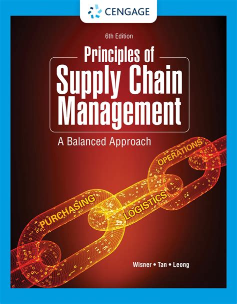 Principles of Supply Chain Management