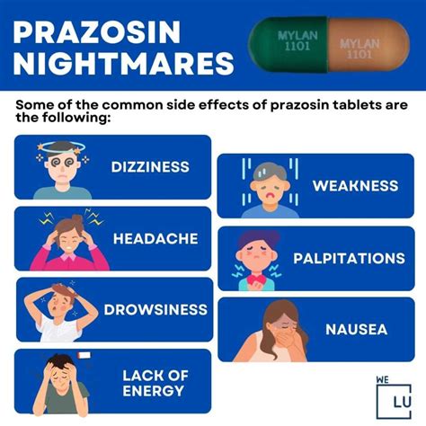 Prazosin Nightmares Treatment For PTSD, Harmful Effects,