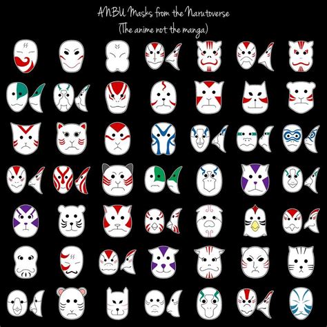 Naruto ANBU Masks by purpledragon42 on DeviantArt | Artesanato de anime ...