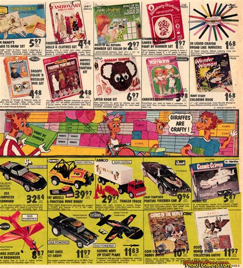 1980 Toys R Us Catalog (with video walkthrough) - PS