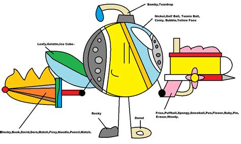 BFDI FUSION BUT THIS IS MY VERSION by ThatCloud96 on DeviantArt