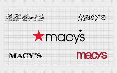 Macy's Logo History: An Symbol Of American retail