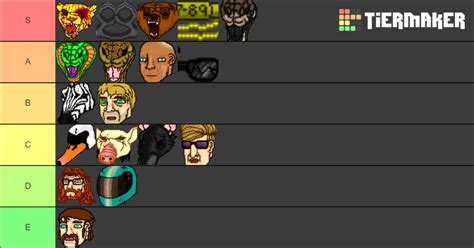 Hotline Miami 2 Characters/Masks Tier List (Community Rankings) - TierMaker