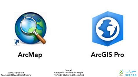 Arcmap Logos