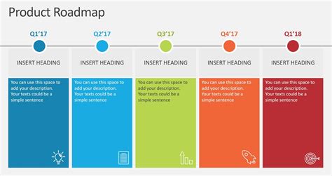 Product Roadmap Template Free Download