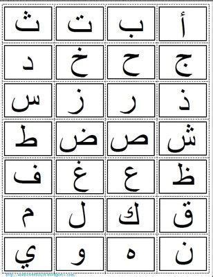 Arabic Alphabet Chart For Kids