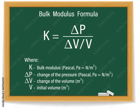 Bulk modulus Formula on a green chalkboard. Education. Science. Formula ...