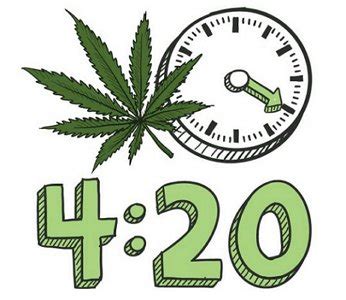 420 Meaning: Understanding 420 for Your Teenage Children