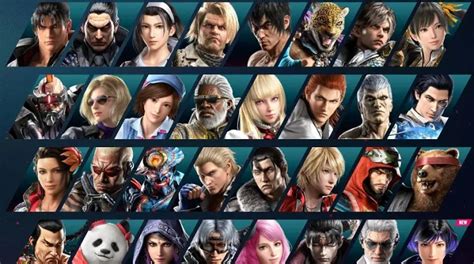 Tekken 8 Tier List: Best Fighters Ranked & Explained