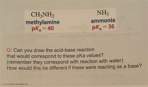 Solved CH3NH2 methylamine pka = 40 NH3 ammonia = 36 рка = Q: | Chegg.com