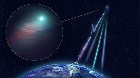 Astronomers trace the origin of fast radio burst for the first time ...