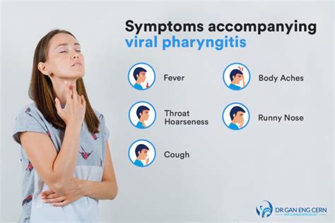 What is the Difference Between Pharyngitis and Tonsillitis?