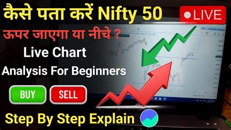 Nifty 50 trading chart analysis | Nifty 50 Chart analysis for beginners ...