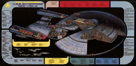 The Dork Review: Rob's Room: Enterprise NCC-1701 Cross Sections & Schematics