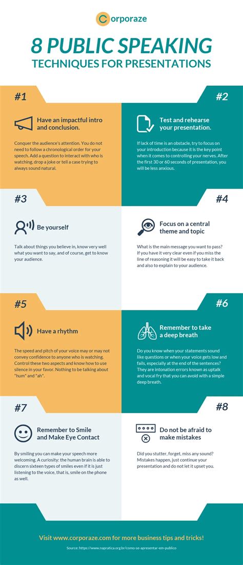 8 Public Speaking Tips List Infographic Template - Venngage