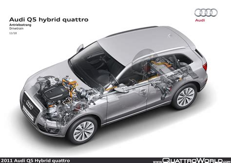 The Audi Q5 hybrid quattro - QuattroWorld