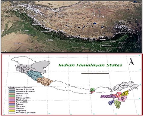 Indian Himalayan Region (IHR)