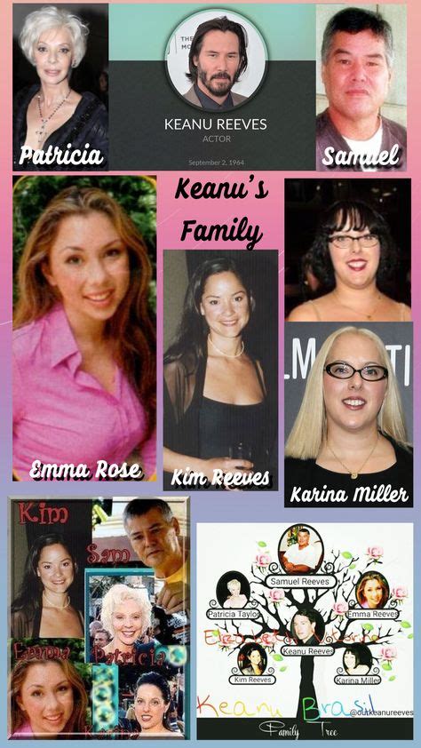 Keanu Reeves Family