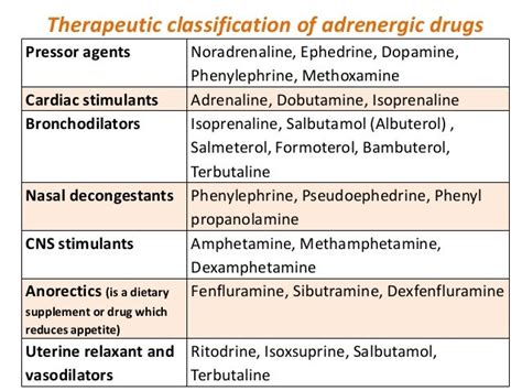 adrenergic drugs produce which effect? - Captions Check