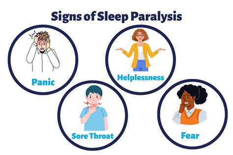 Sleep Apnea And Sleep Paralysis - Sleep Care Online